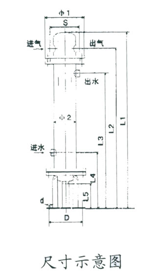 pro2-2