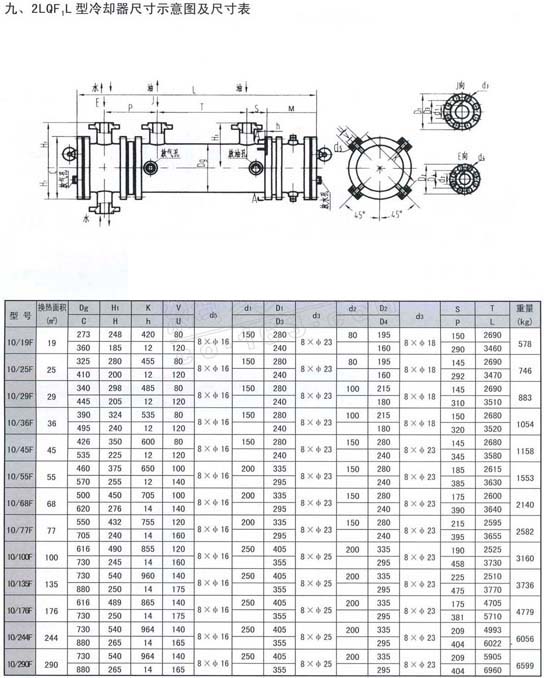 pro17-1