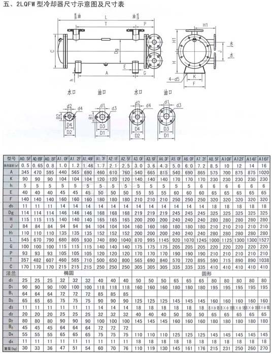 pro15-2