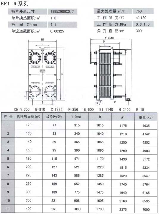 pro10-5