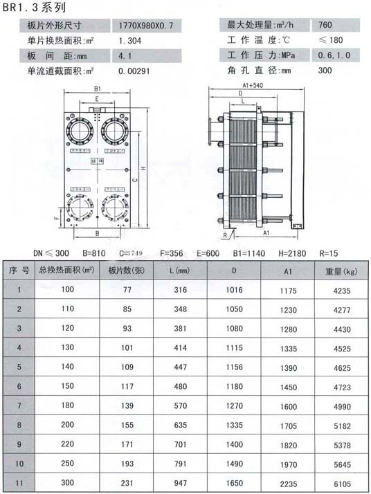 pro10-6