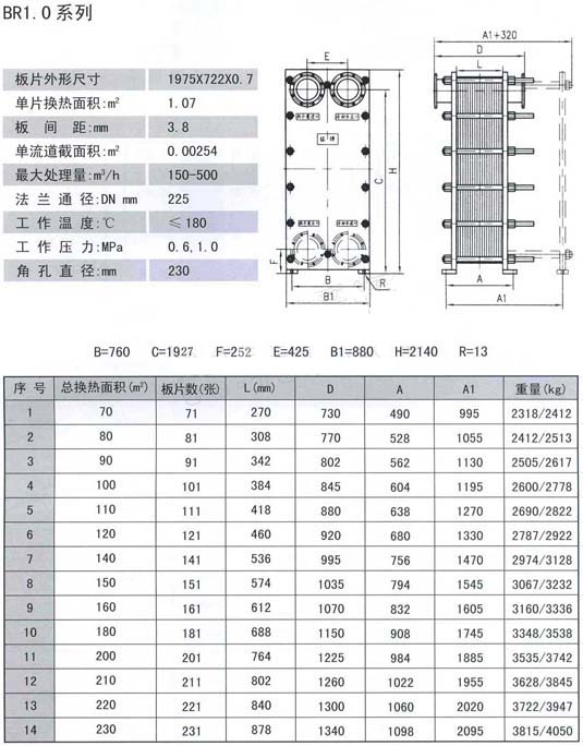 pro10-7