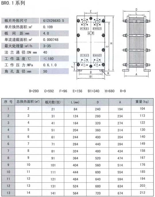 pro10-11