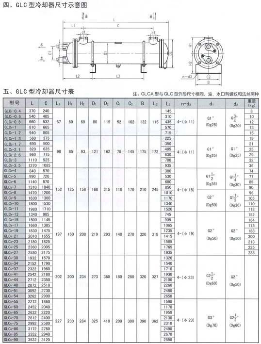 pro4-2